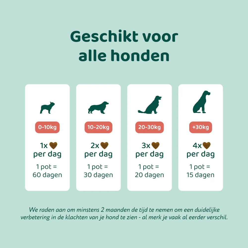 Anti Poep Eten 🌿 60 snoepjes - Image 5