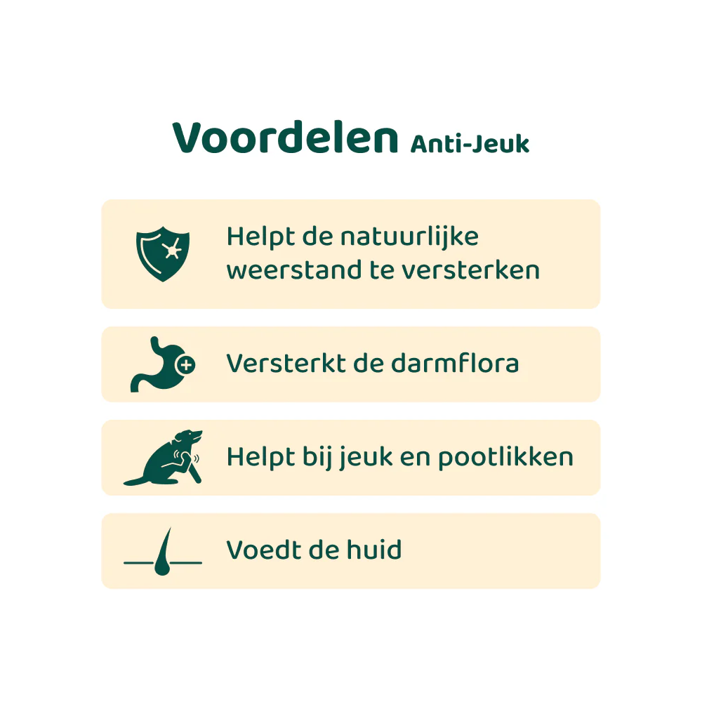 [BUN] Seizoen support - Image 4